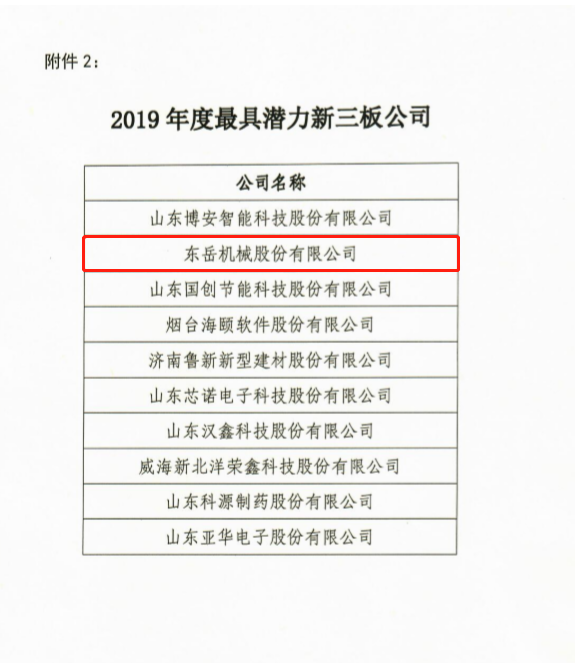 熱烈祝賀東岳機(jī)械股份有限公司被評為 山東省最具潛力新三板公司